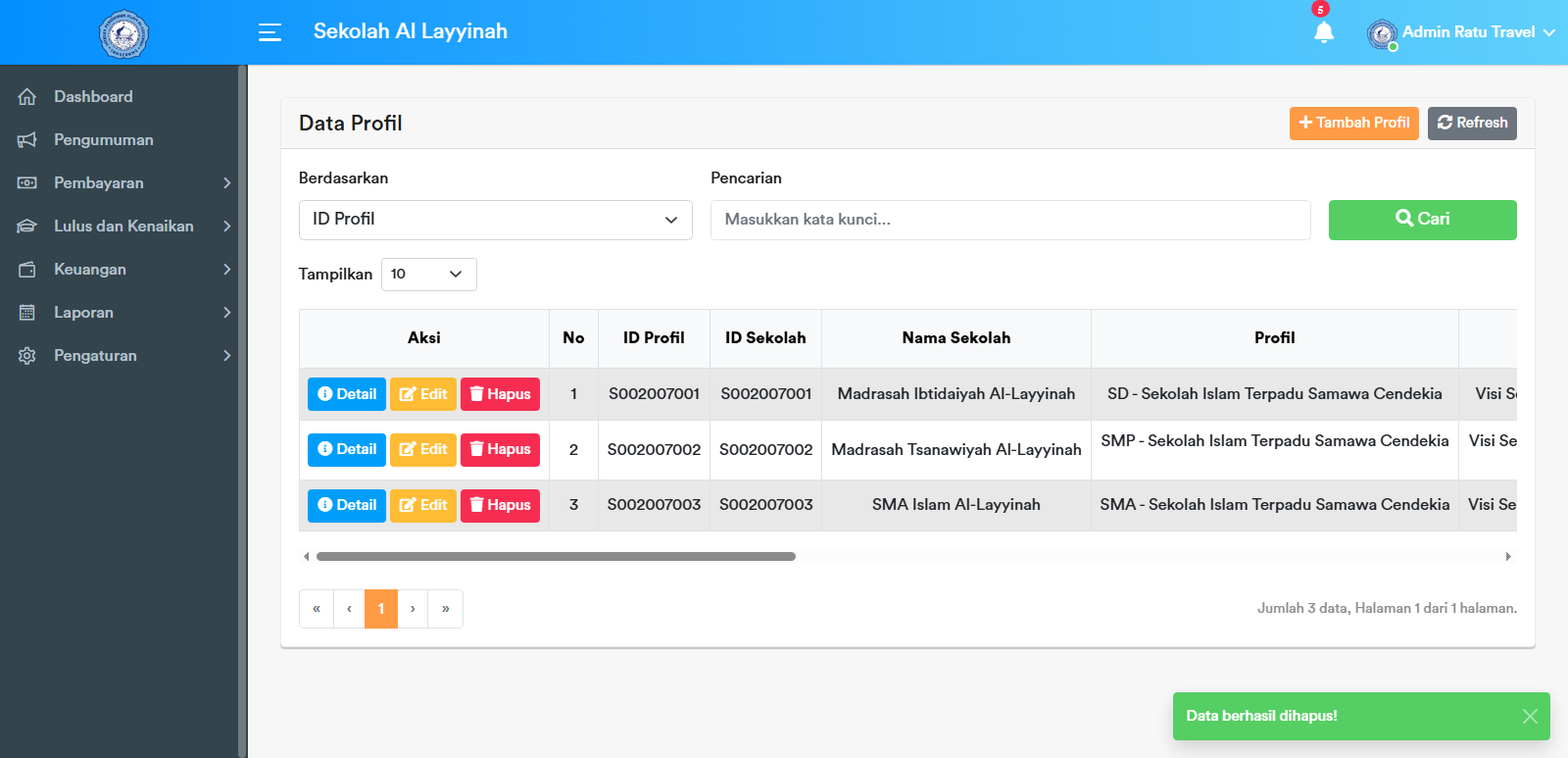 Notifikasi Hapus Profil